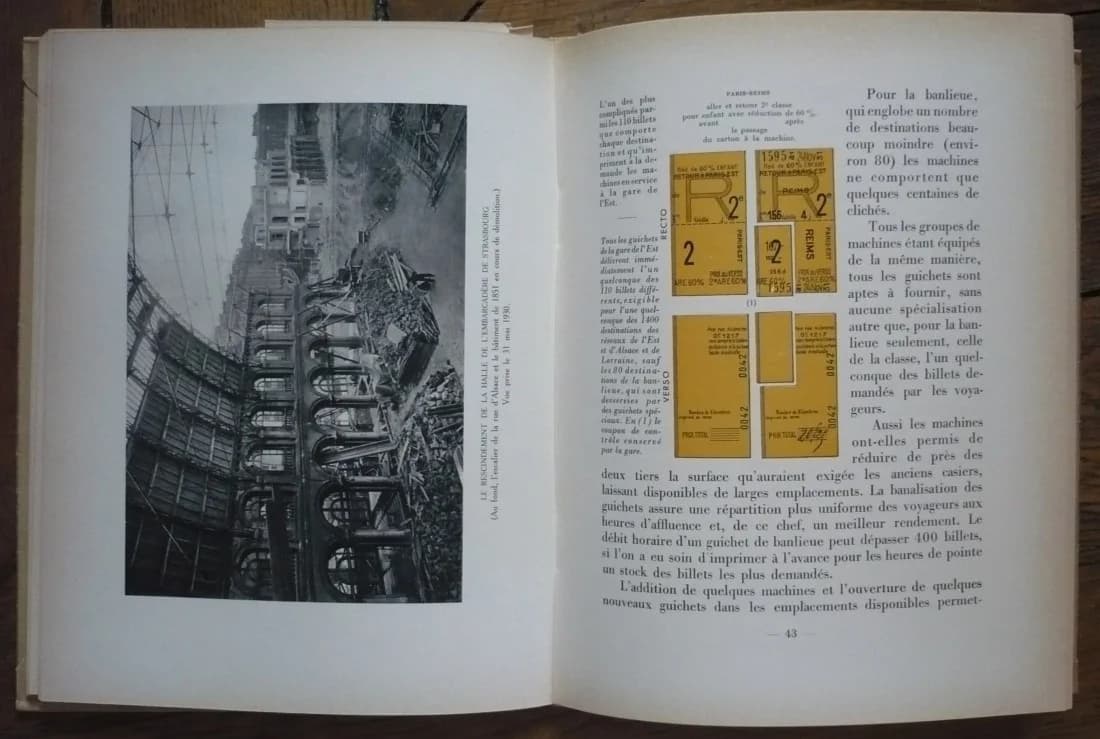 La Gare de l'Est. 1931 - Image 5