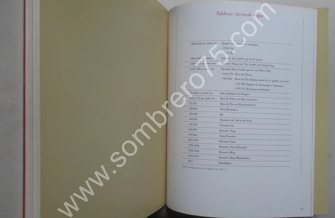 Confucius : À l'aube de l'humanisme. Musée Guimet - Image 10