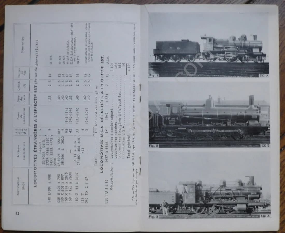 Les Locomotives à Vapeur de la Sncf Région de l'Est 1950 - Image 2
