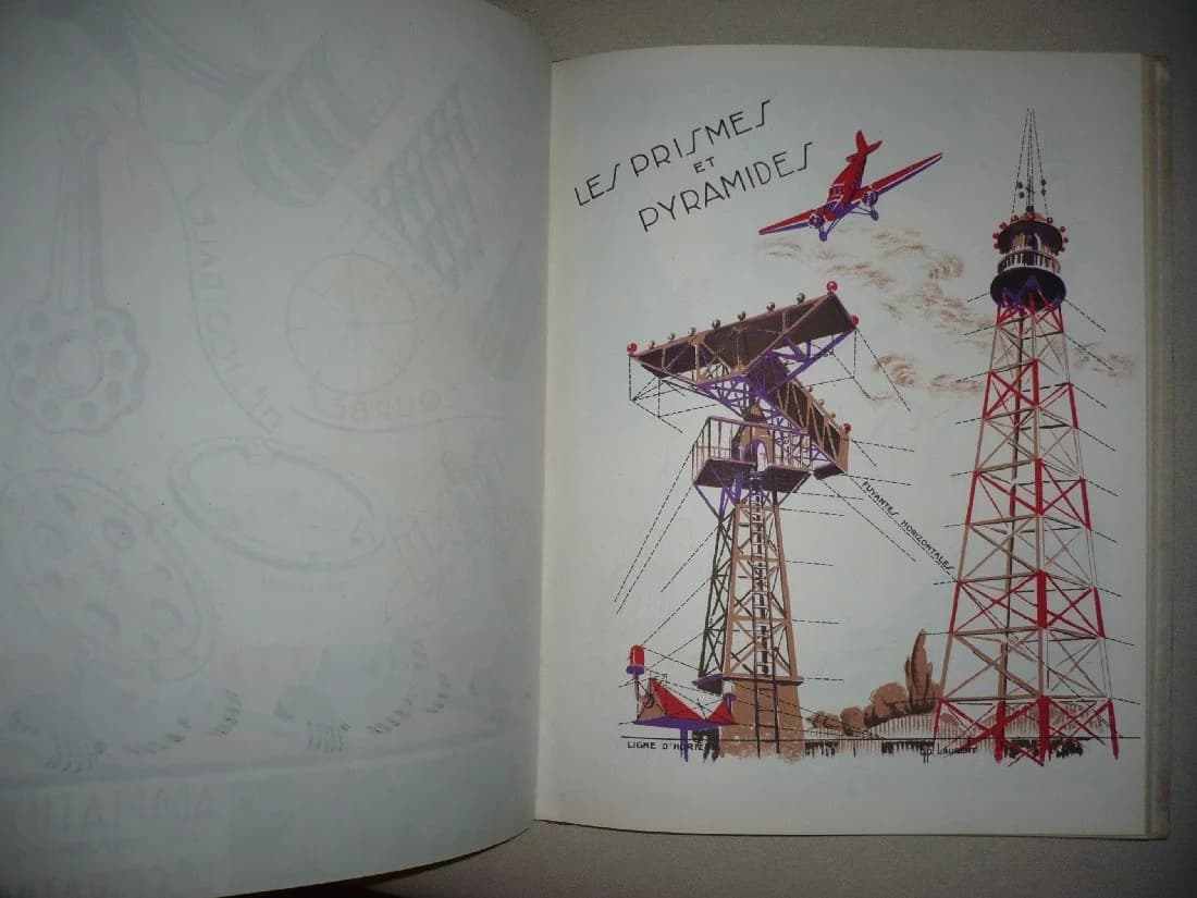 L'Aviation - Centre d'Intérêt Scolaire - Image 5