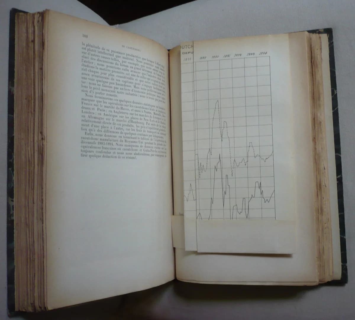 Le Caoutchouc et la Gutta Percha. Th SEELIGMANN - Image 3