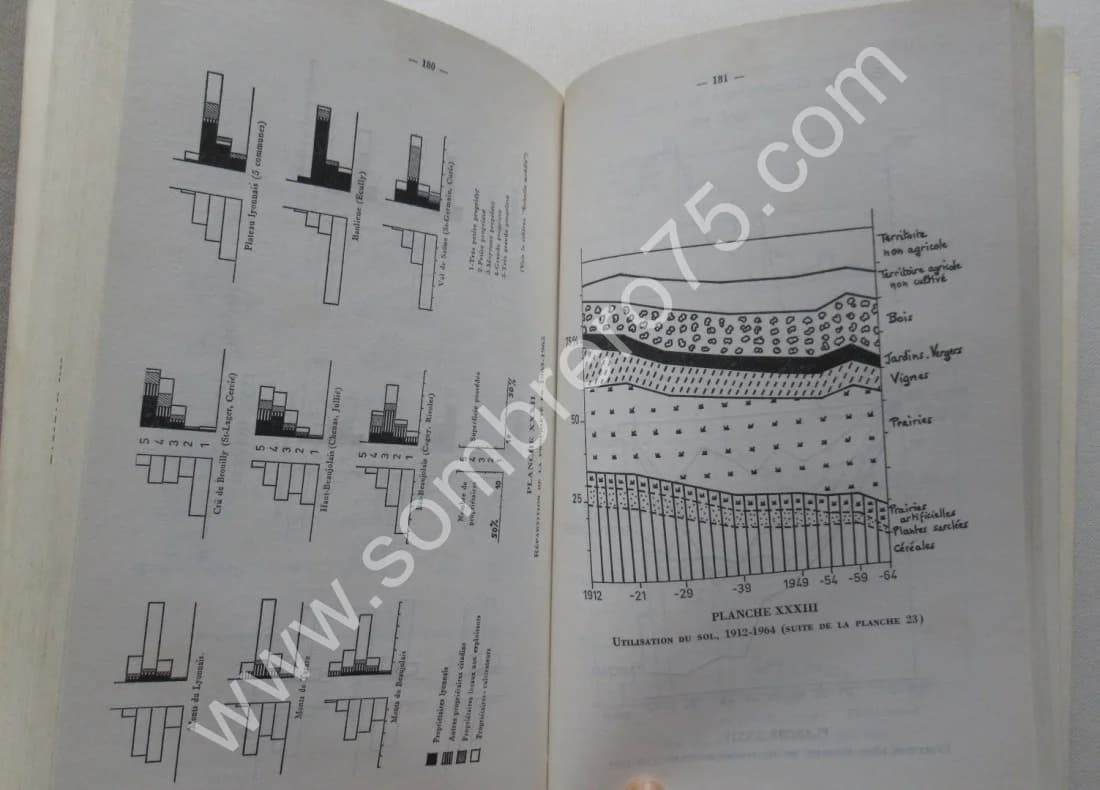 Paysans du Beaujolais et du Lyonnais, 1800-1970. 2 vol - Image 7