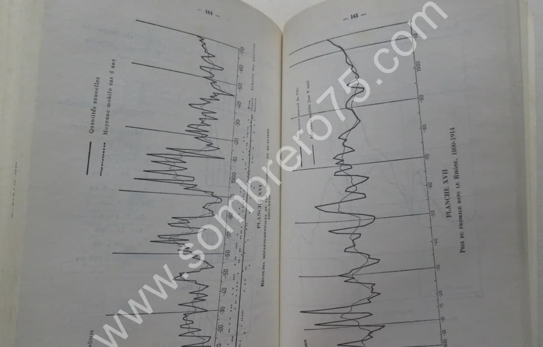Paysans du Beaujolais et du Lyonnais, 1800-1970. 2 vol - Image 8