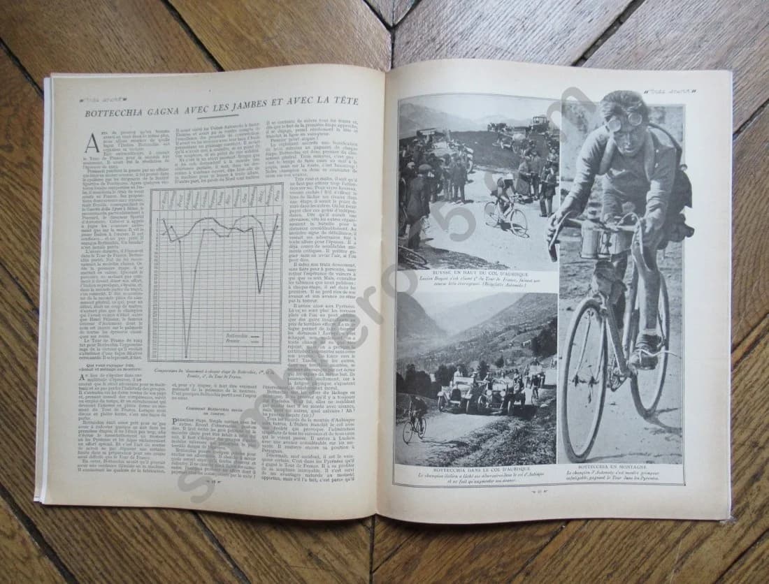 Très sport, n°29 du 1er septembre 1924 : Les triomphateurs du Grand prix d'Europe - Image 5