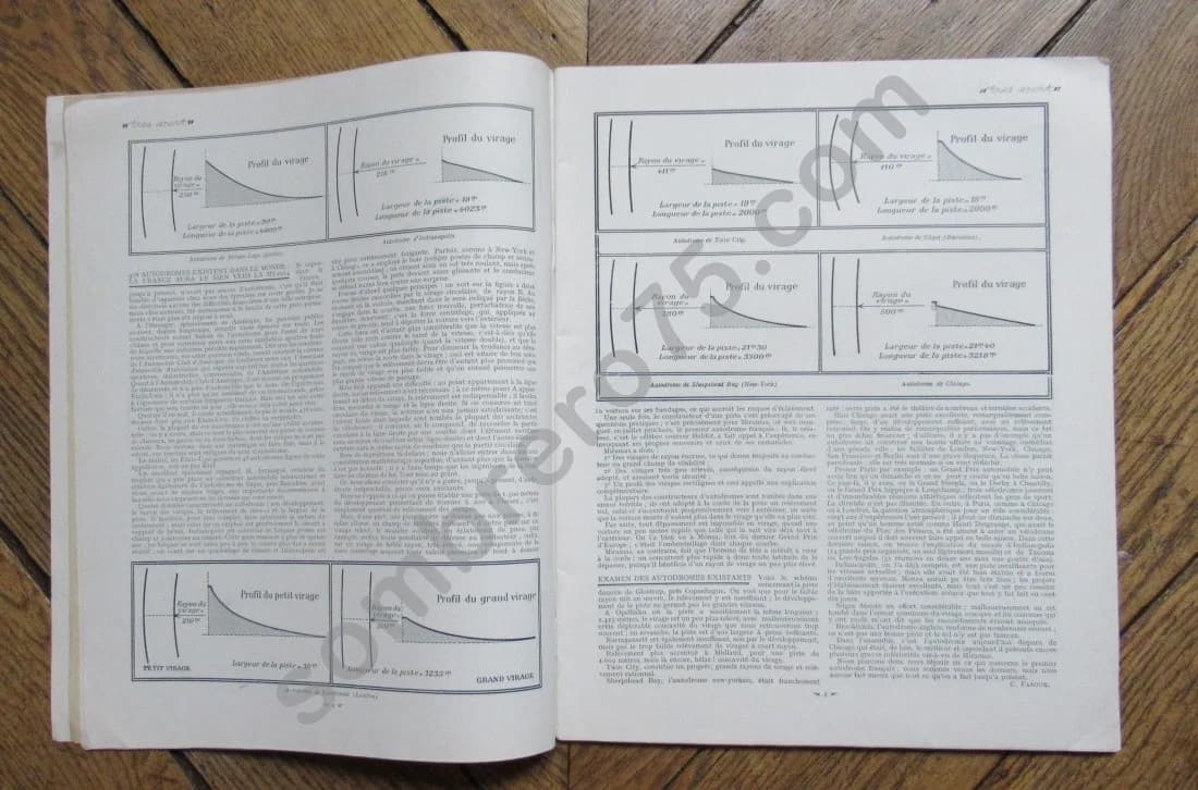 Très sport, n°22 du 1er février 1924 : L'entrainement au cross crountry - Image 3