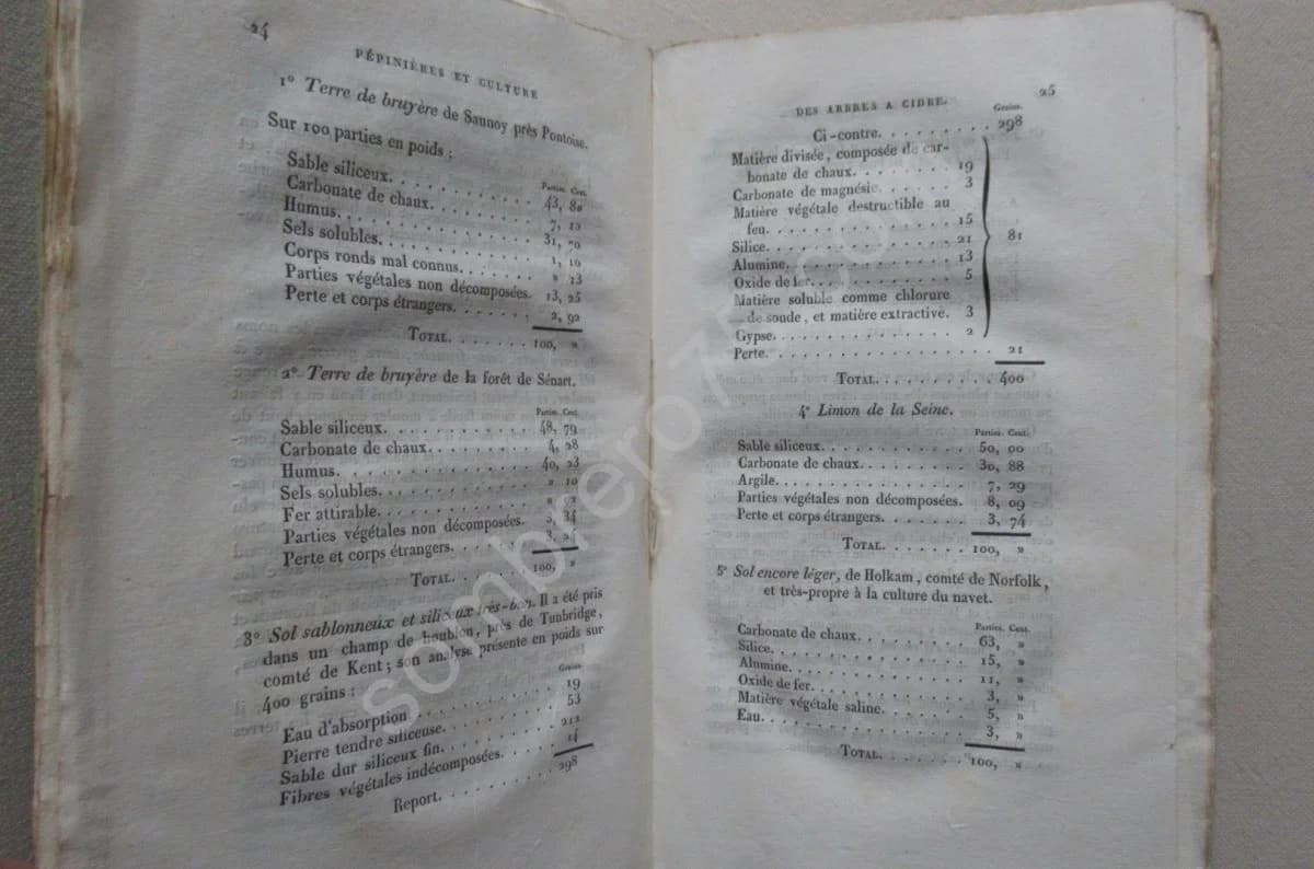 Traité de la Culture des Pommiers et Poiriers - Image 5