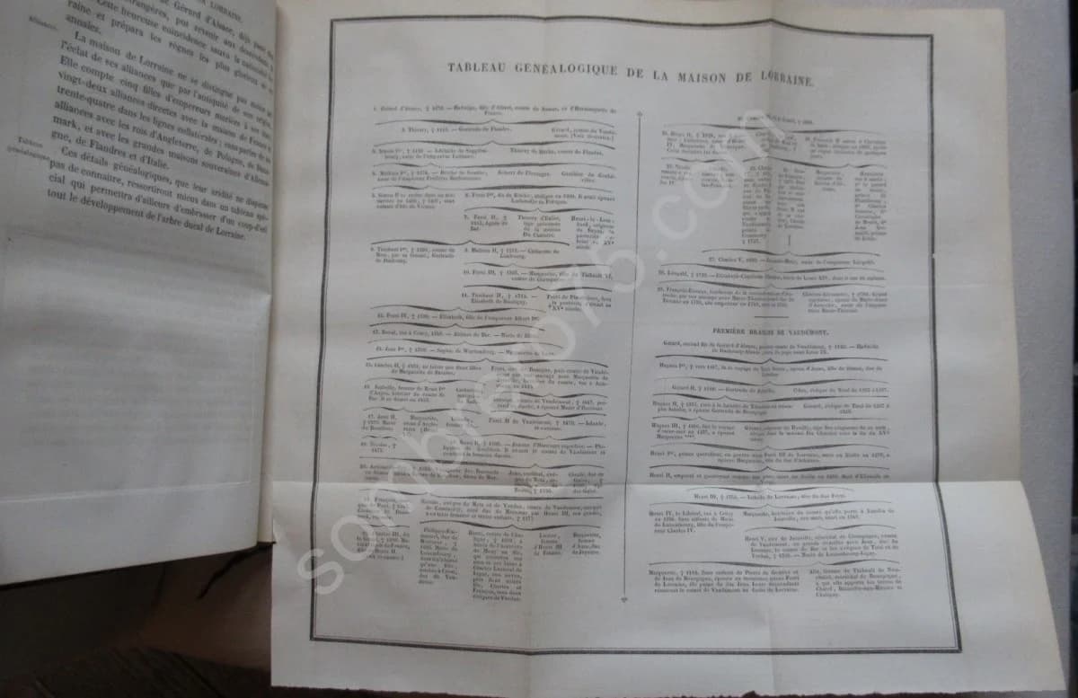 Etudes Historique sur l'Ancienne Lorraine. 2 volumes. V de Saint Mauris - Image 4
