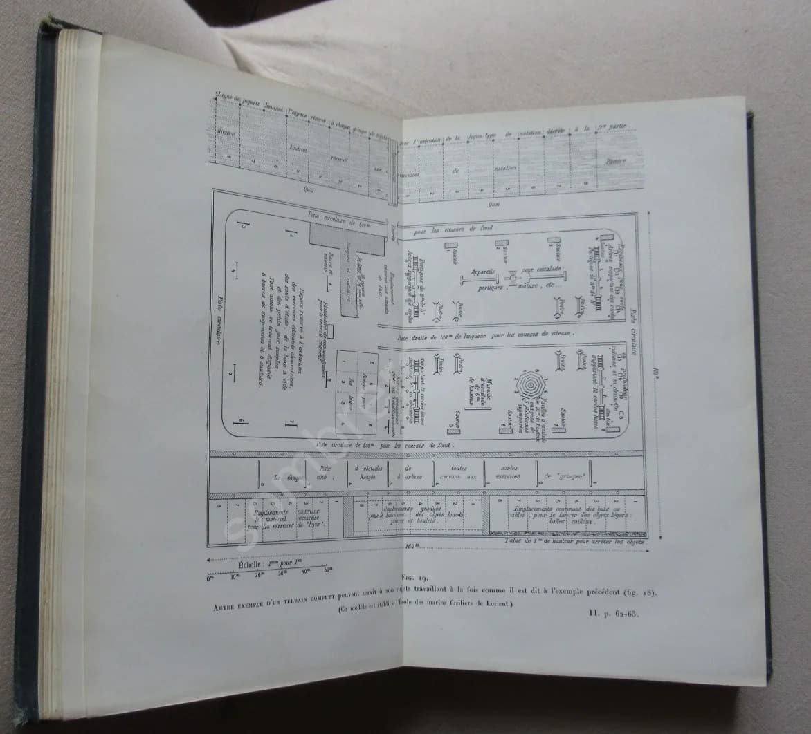 Guide Pratique d'Education Physique. Georges HEBERT - Image 7