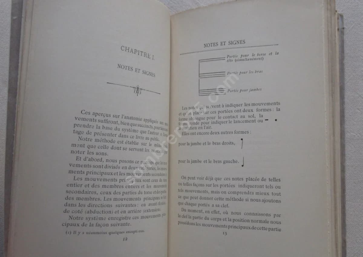 Alphabet des Mouvements du Corps Humain. W. J. STEPANOW - Image 6