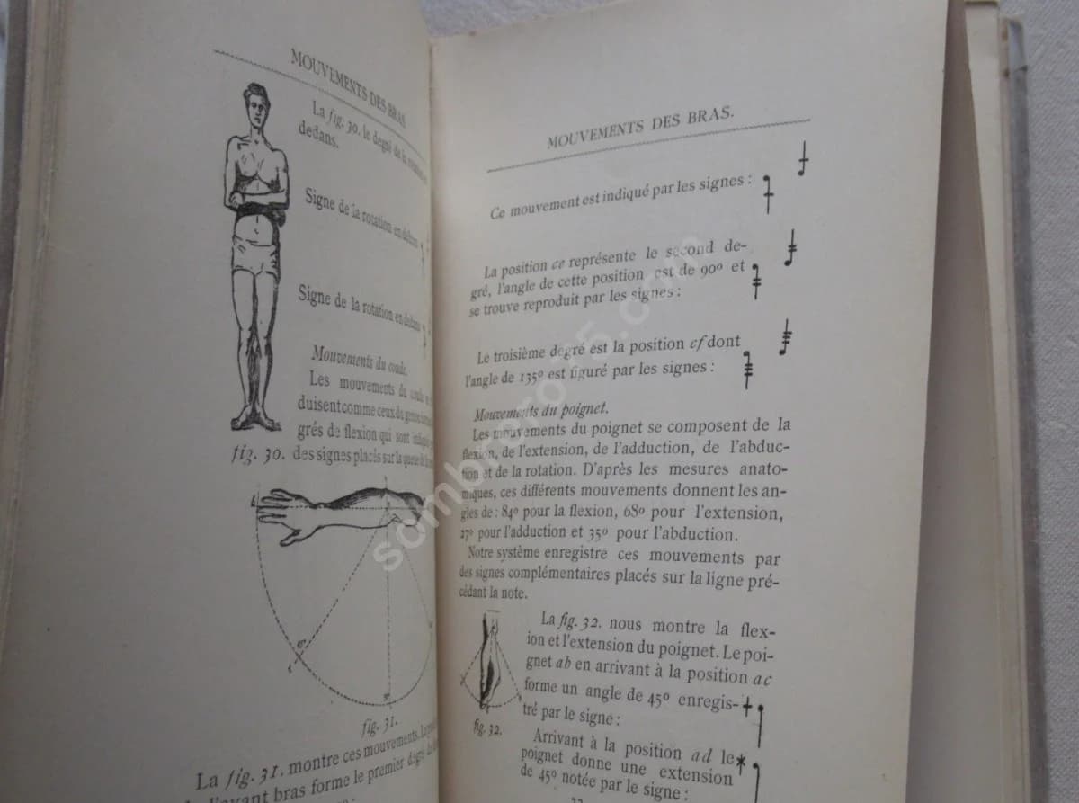 Alphabet des Mouvements du Corps Humain. W. J. STEPANOW - Image 7