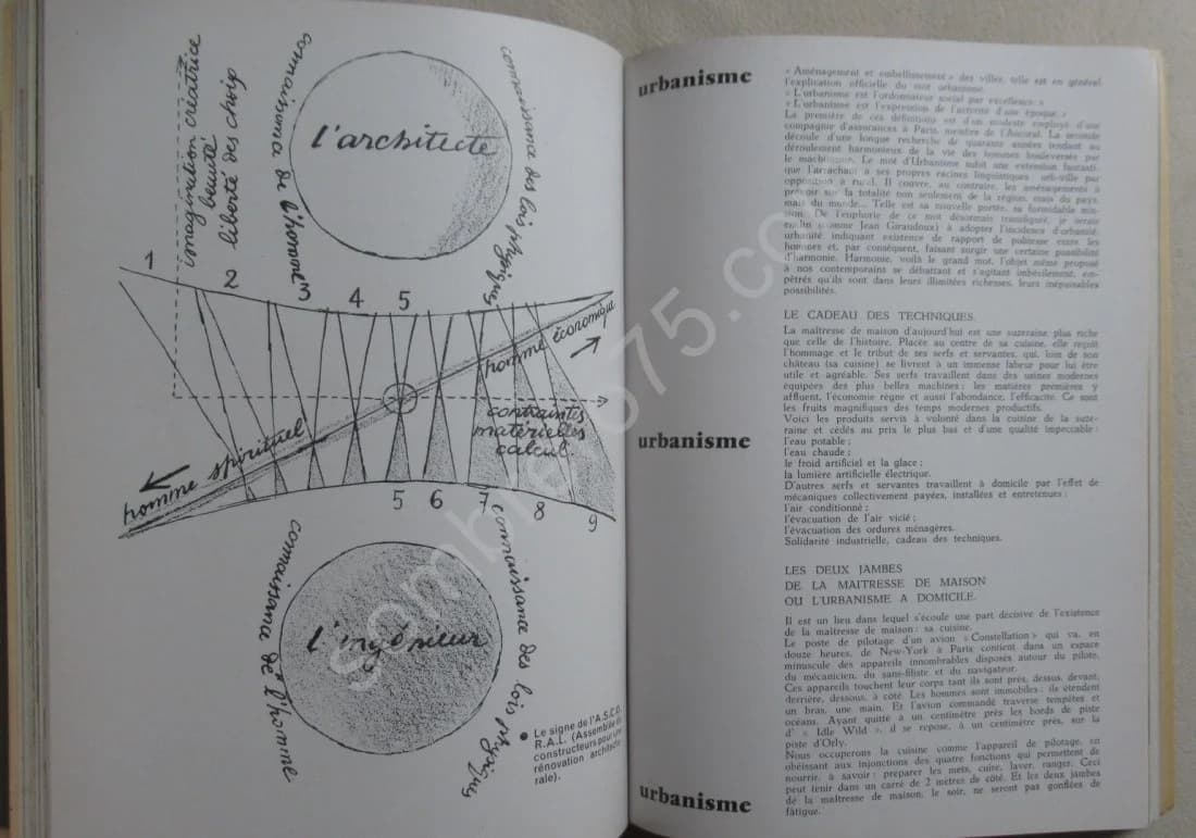Le Corbusier - Forces Vives. Architecte du Bonheur. L'Urbanisme est une clef - Image 4