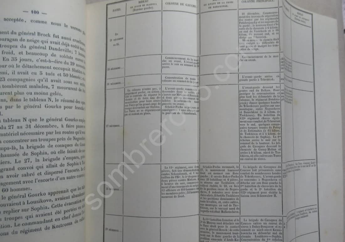 La Guerre d'Orient en 1877-1878. 4 volumes. Etude stratégique et tactique - Image 11