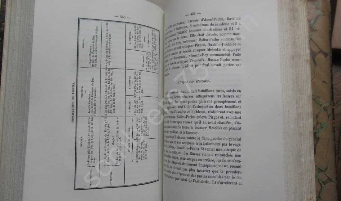 La Guerre d'Orient en 1877-1878. 4 volumes. Etude stratégique et tactique - Image 7