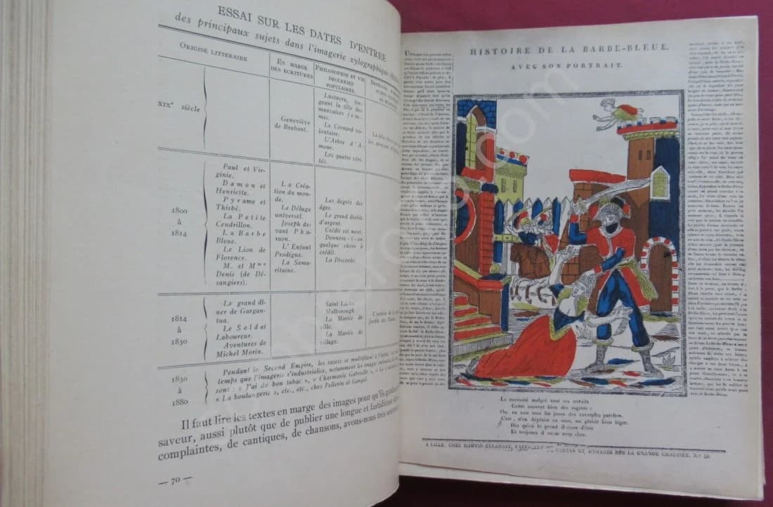 L'Imagerie Populaire - Provinces Françaises du XVe au Second Empire - Image 5