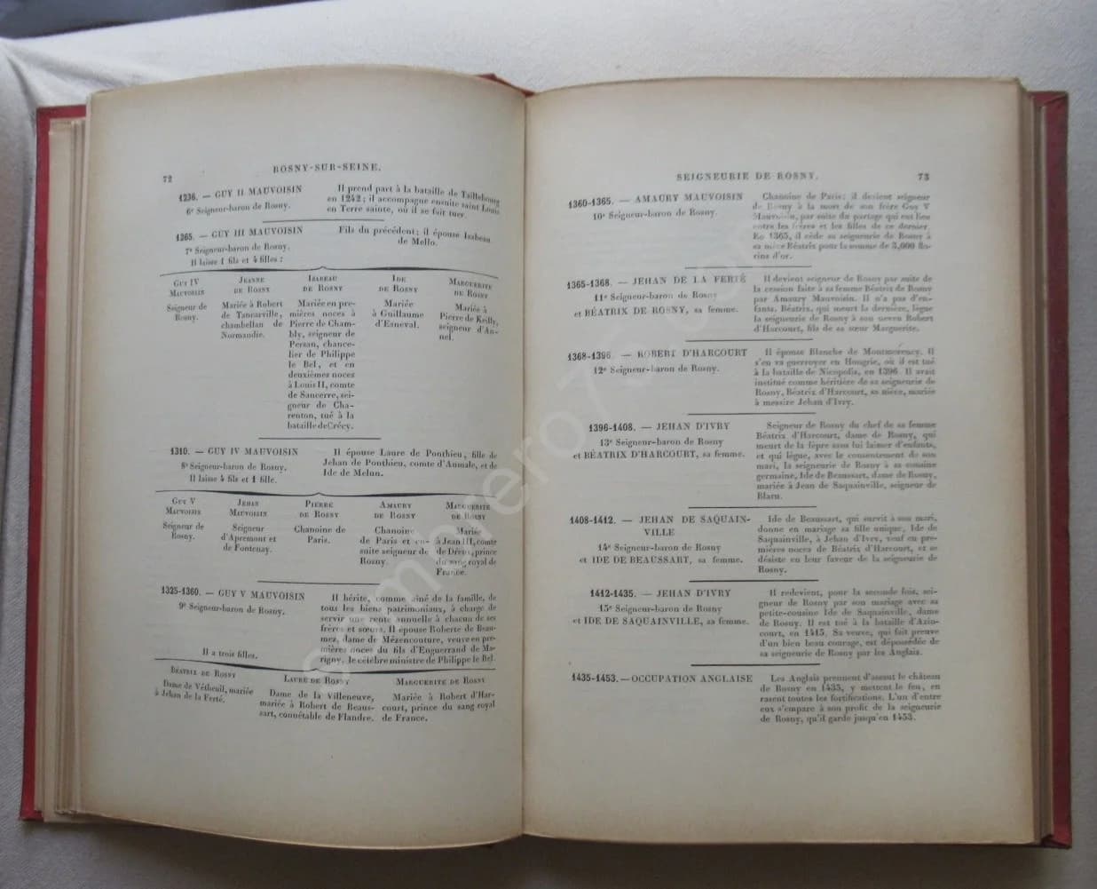 Rosny sur Seine où est né Sully. Notice Historique de 1889 - Image 8