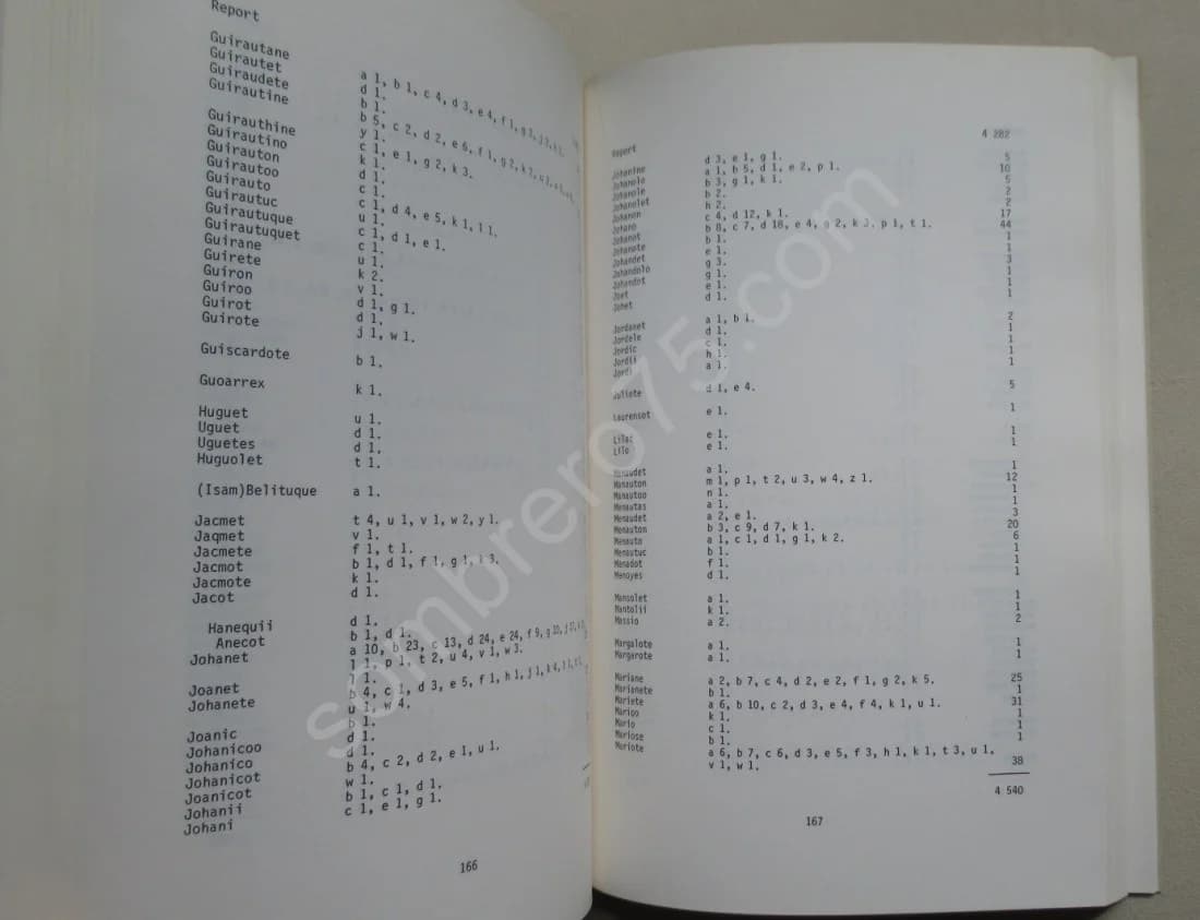 Le Dérivé du Nom Individuel au Moyen Age en Béarn et en Bigorre - Image 4