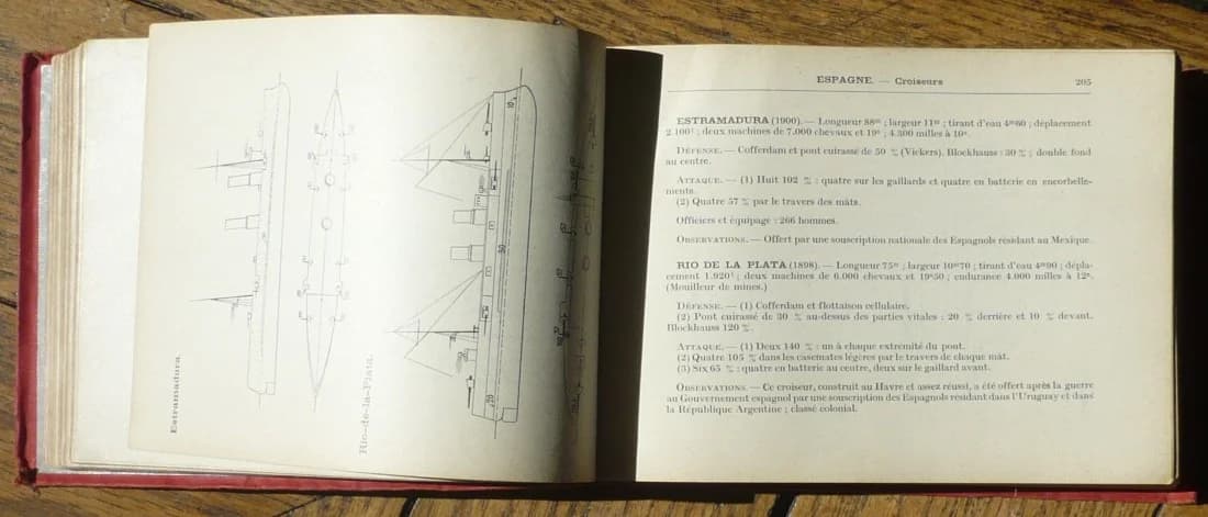 Les Flottes de Combat pour 1925 - Raoul TESTU DE BALINCOURT - Image 3