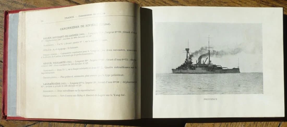 Les Flottes de Combat pour 1925 - Raoul TESTU DE BALINCOURT - Image 4