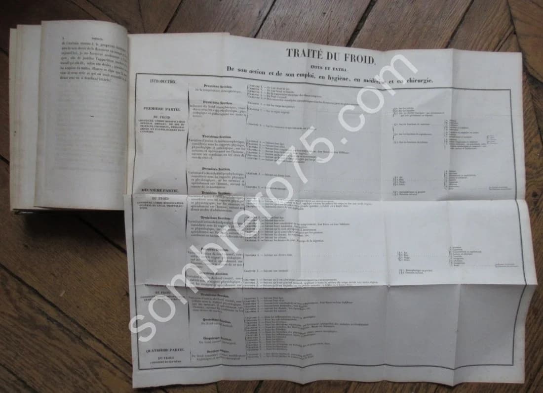 Traité du Froid, de son action et de son emploi. La Phrénologie. 2 vol. en un - Image 5