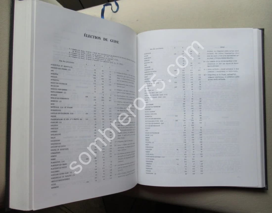 Statistiques Démographiques du Bassin Parisien, 1636-1720 - Image 4