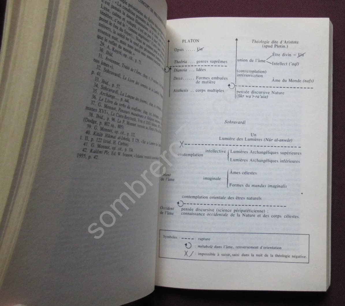 La Logique des Orientaux. Henry Corbin et la science des formes. CH JAMBET - Image 4