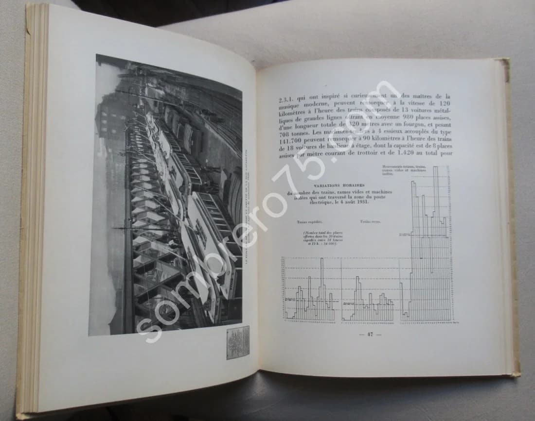 La Gare de l'Est. 1931 - Image 6