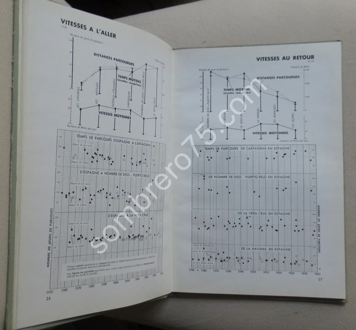 Séville et l'Atlantique (1504-1650) Tome VII Construction graphique - Image 7