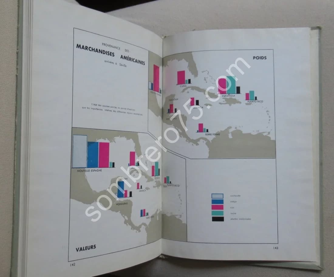 Séville et l'Atlantique (1504-1650) Tome VII Construction graphique - Image 9