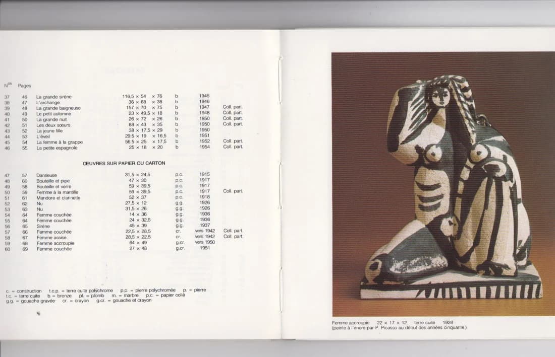 Henri Laurens 60 oeuvres. Galerie Leiris - Image 4