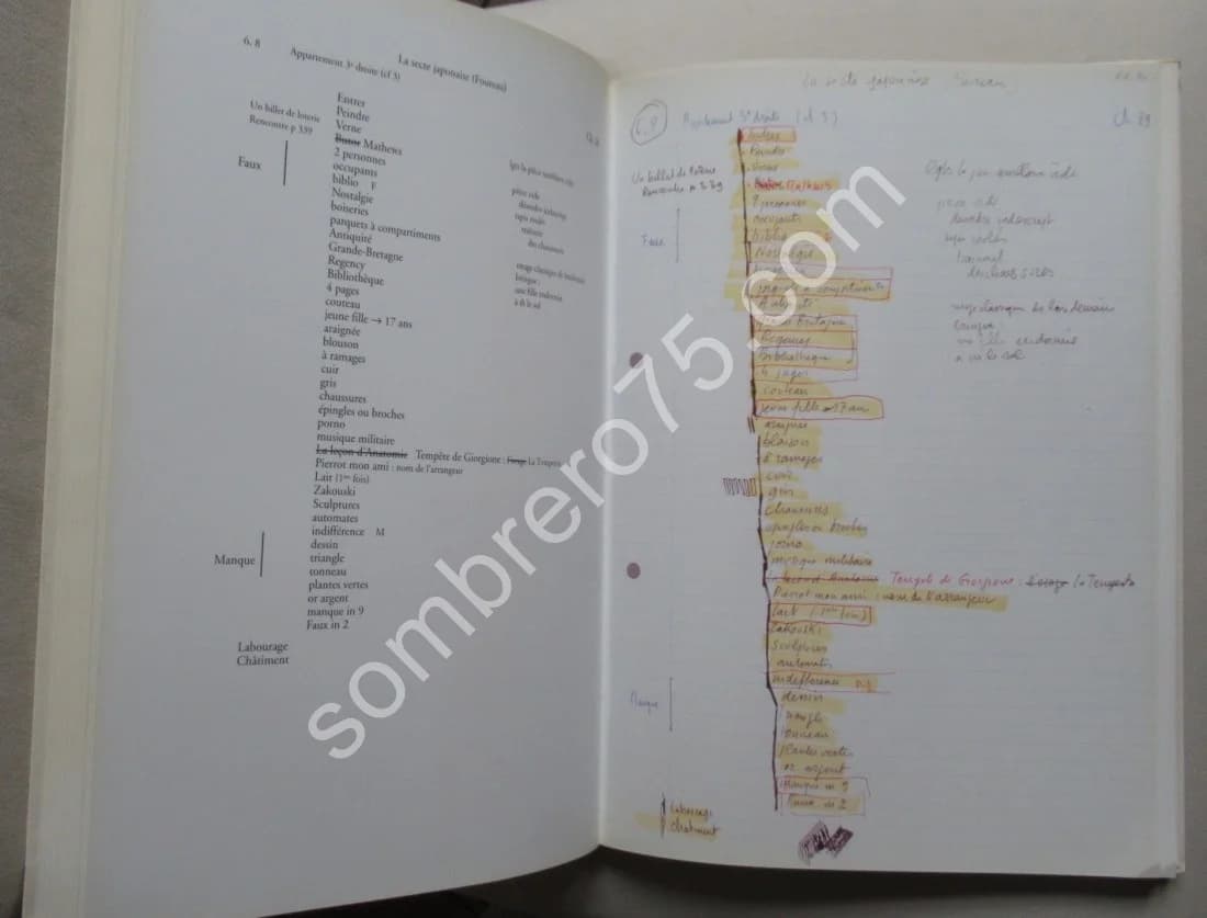 Cahier des Charges de La Vie mode d'emploi - Image 4