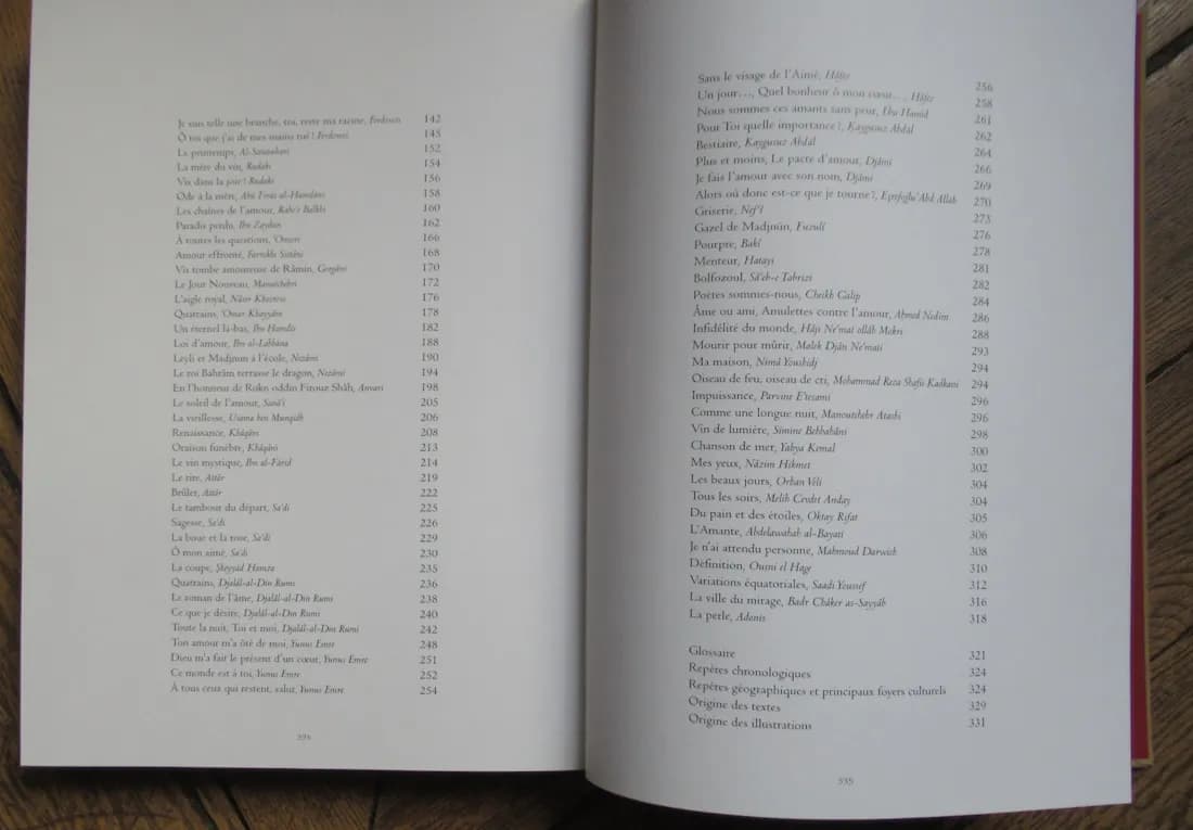  Orient Mille ans de poésie et de peinture. Diane de Seillers  - Image 13