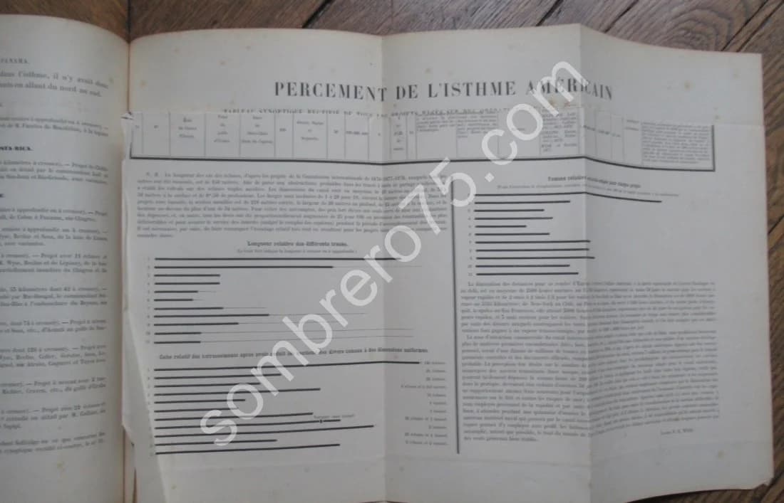 Le Canal de Panama - L'Isthme Américain - Explorations...Lucien WYSE - Image 6