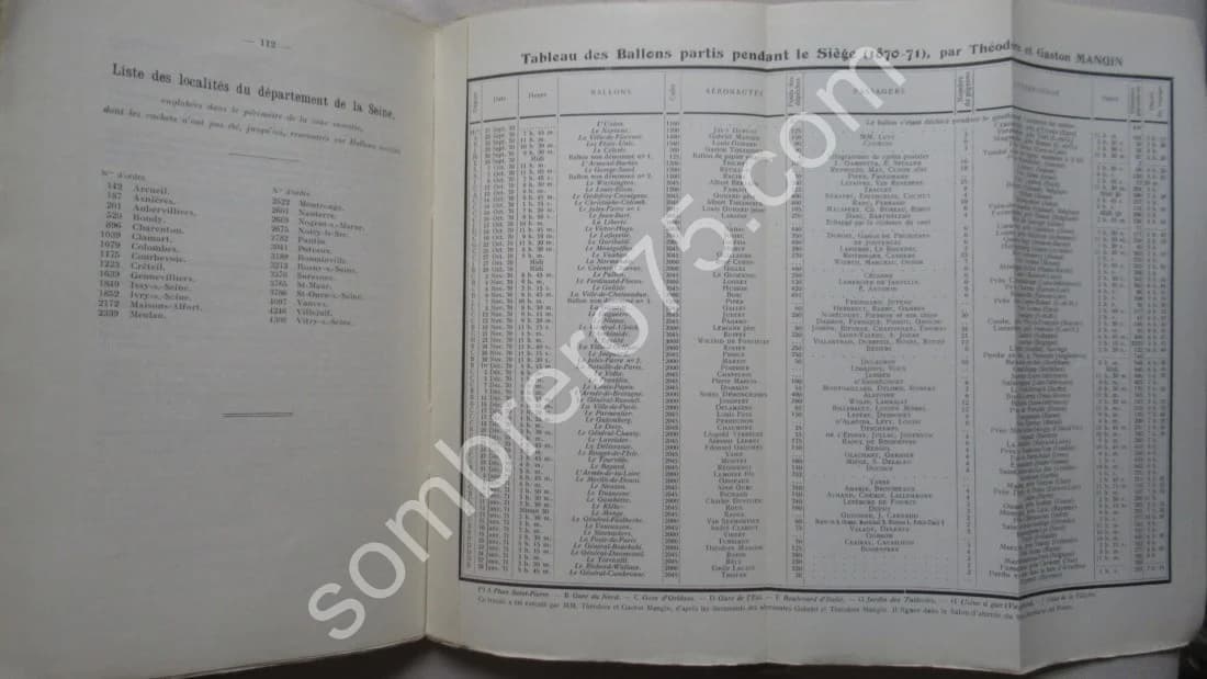 Les Correspondances par Ballon monté du Siège de Paris. Les Cachets - Image 5