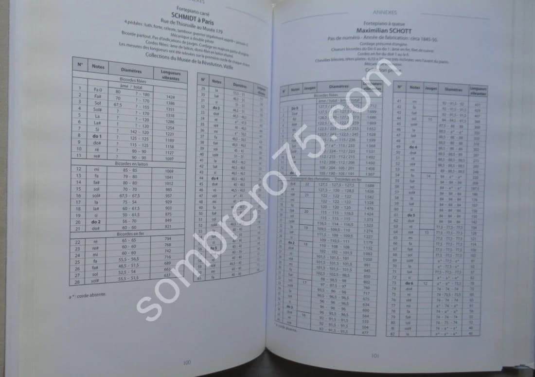 La Restauration des Pianos Anciens des origines à 1850 - Image 5