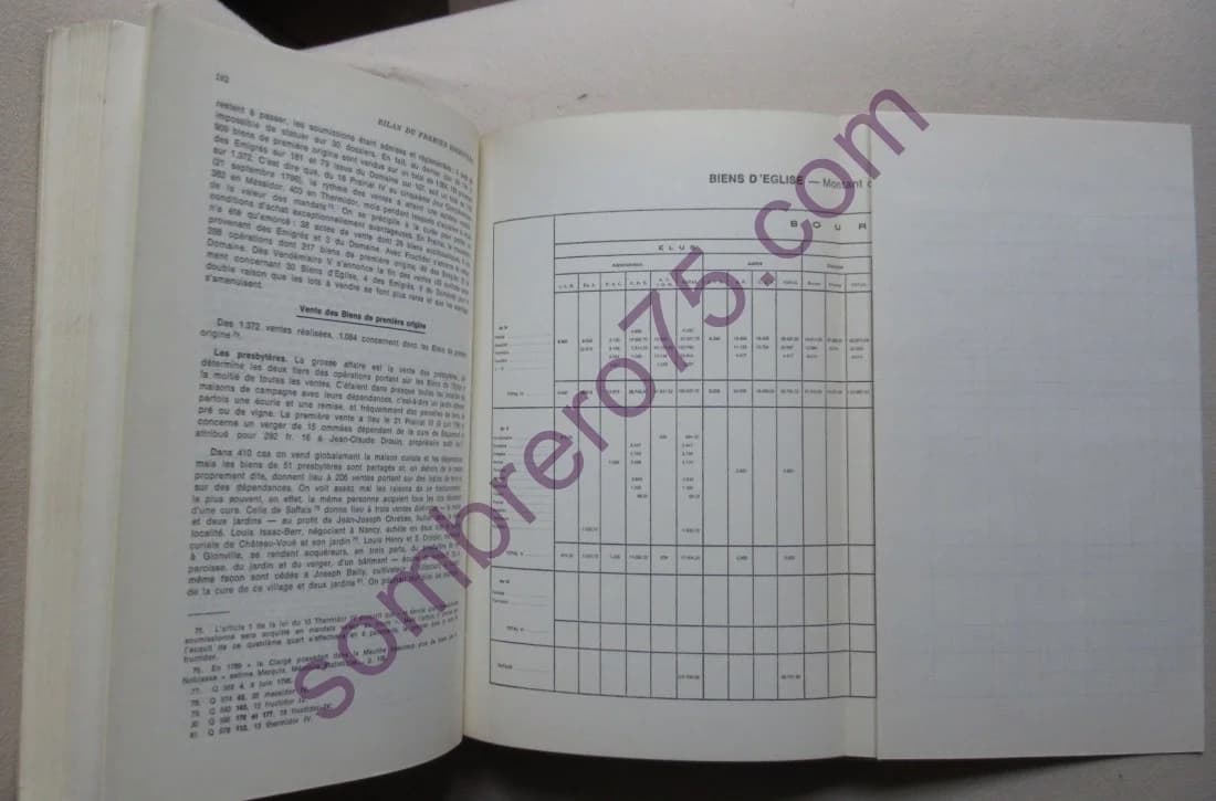 Le Département de la Meurthe à l'Epoque du Directoire. P. CLEMENDOT - Image 4