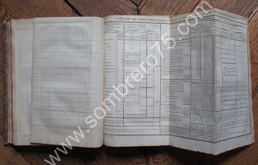 Recherches Statistiques sur la Ville de Paris et le Département de la Seine. 1823 - Image 9
