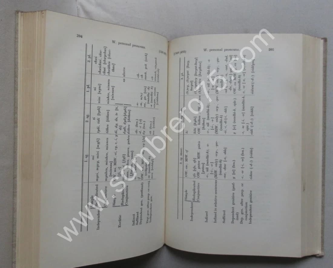 A Concise Comparative Celtic Grammar. 1937. H. Lewis and H Pedersen - Image 5