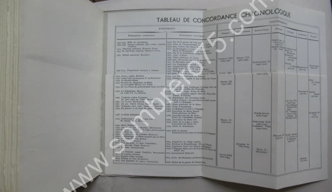 L'Essor de la Philosophie Politique au XVIe siècle - Image 13