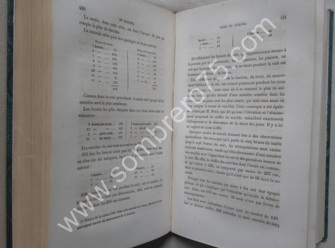 Du Suicide et de la Folie Suicide. A. BRIERRE DE BOISMONT 1856 - Image 6
