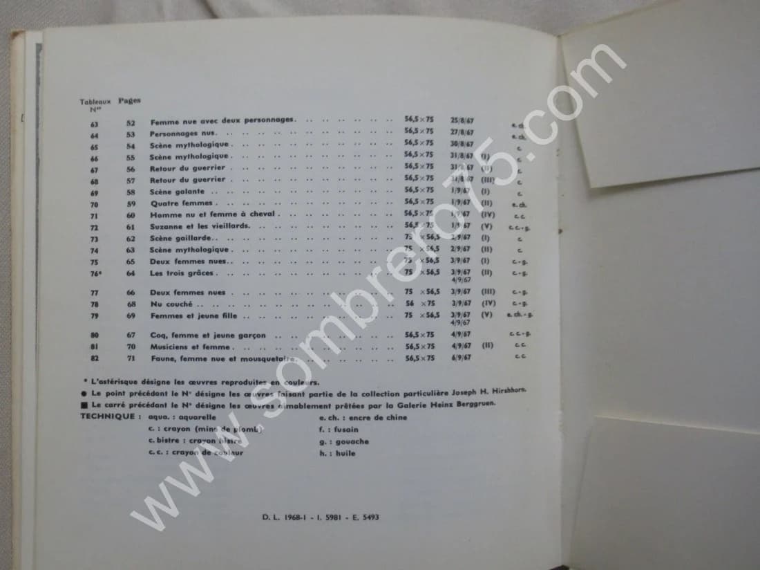 Picasso Dessins 1966-1967 - Image 8