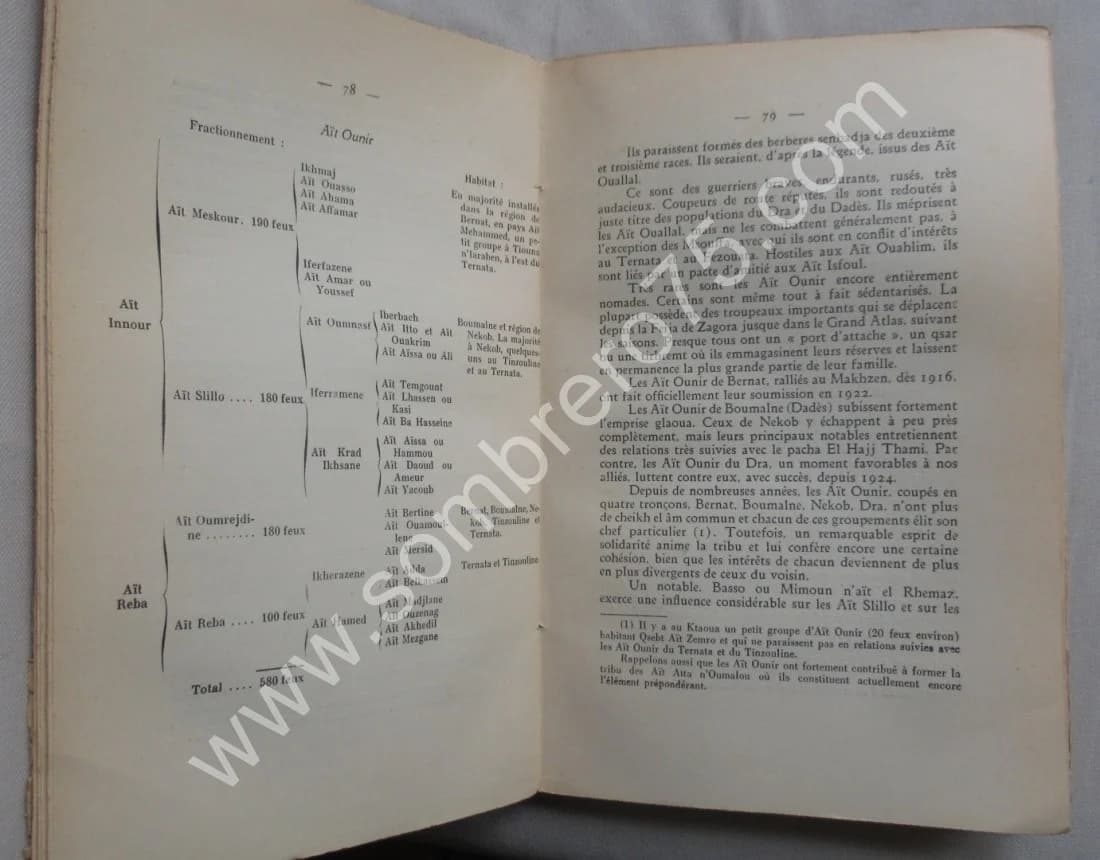 Les Aït Atta du Sahara et la Pacification du Haut Dra. Envoi. Capitaine SPILLMANN - Image 7