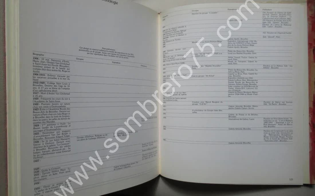 Jean Milo -. 1983. Envoi - Image 10