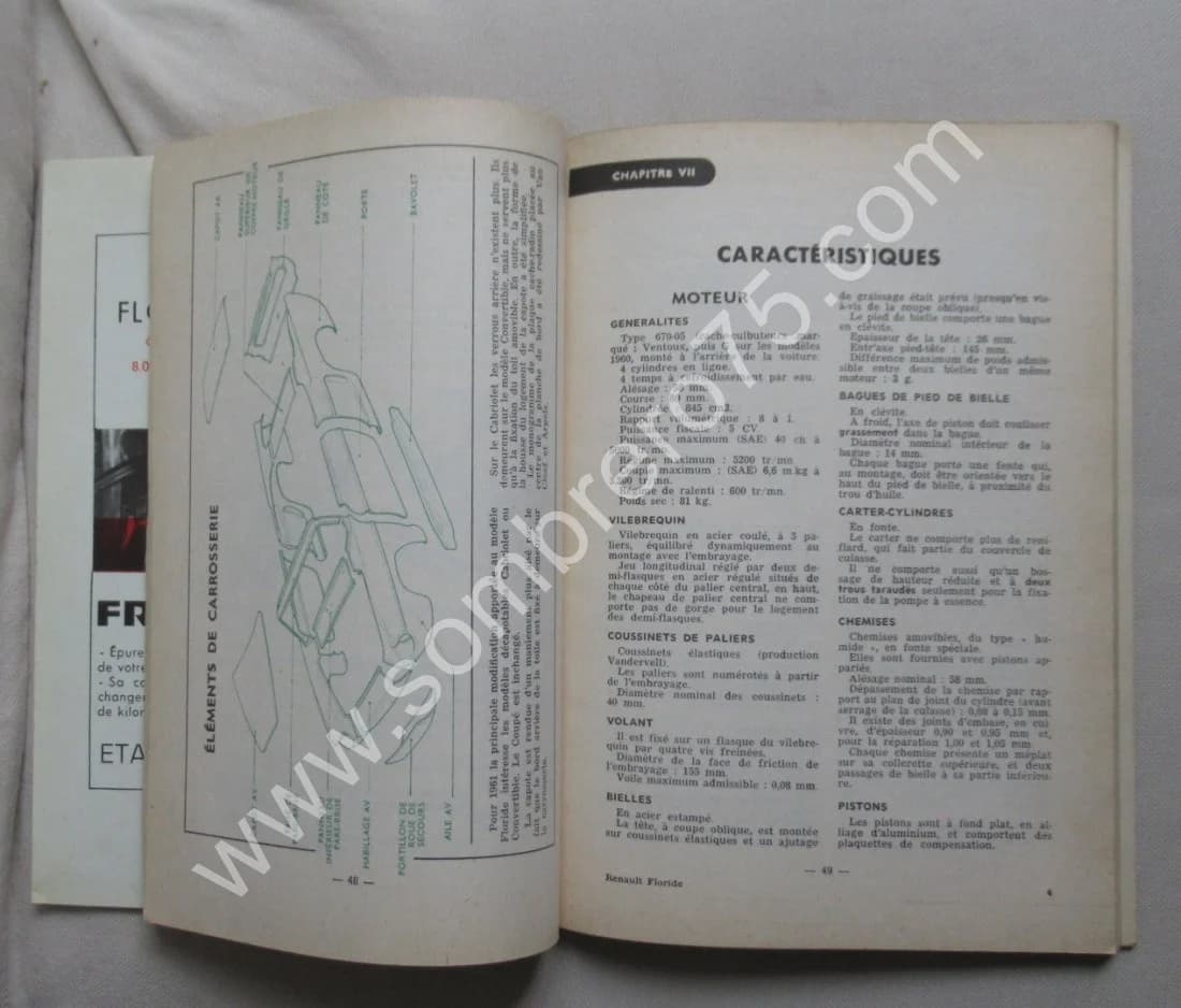 Votre Floride. Guide Technique et Pratique. 1960 - Image 4