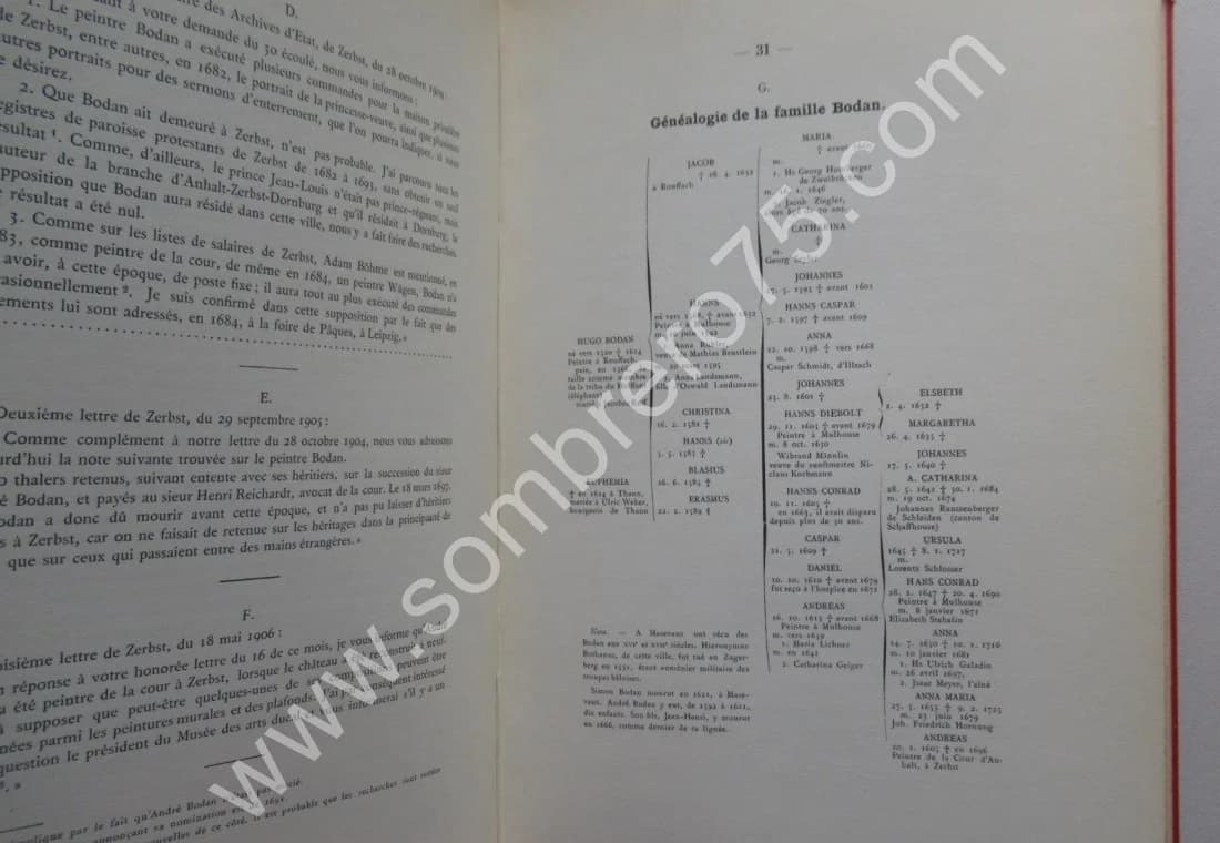Les Anciens Artistes Peintres et Décorateurs Mulhousiens jusqu'au XIXe. E. MEININGER - Image 5