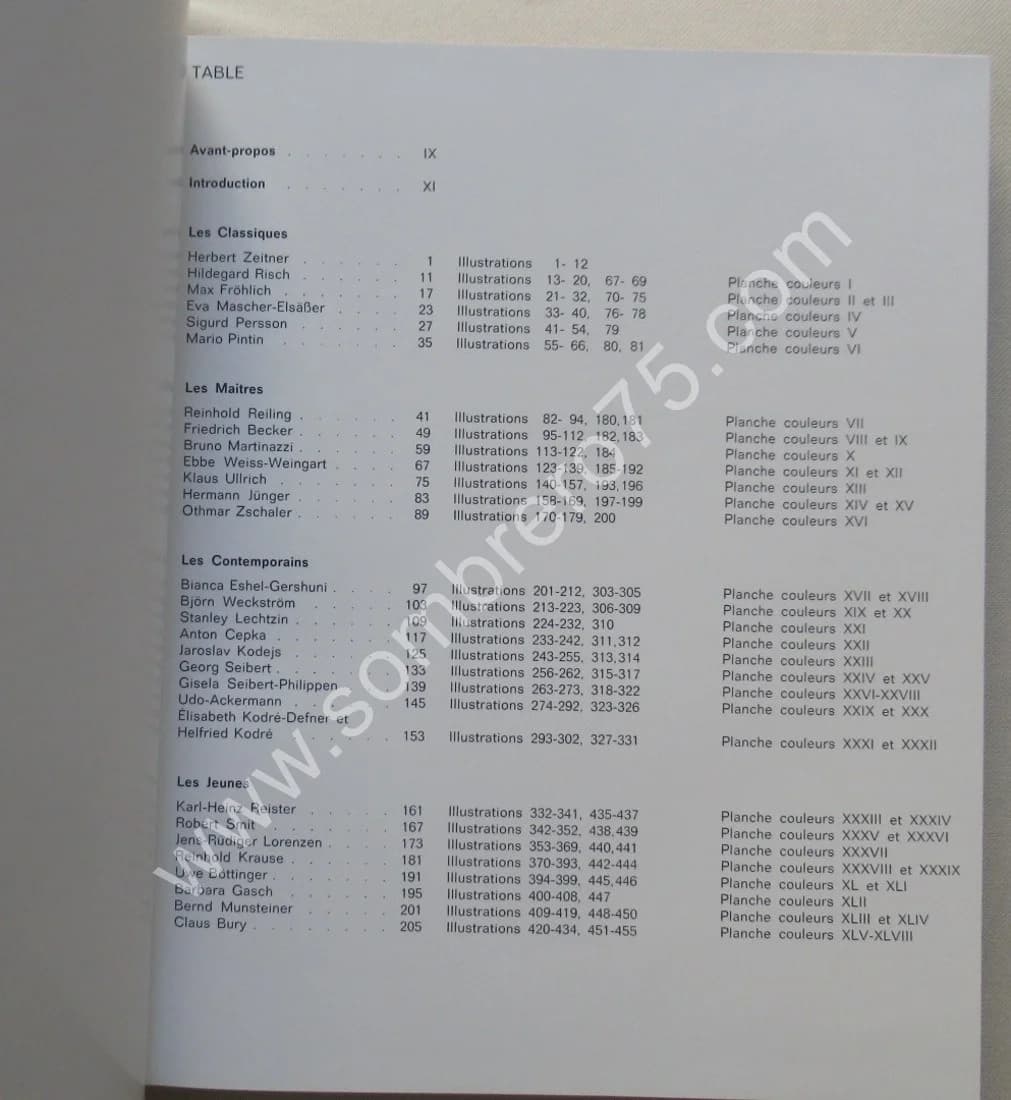 Art Contemporain du Bijou - Image 4