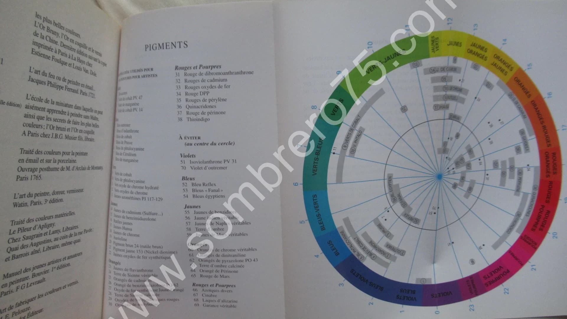 Des Liants et des Couleurs. Envoi - Image 5