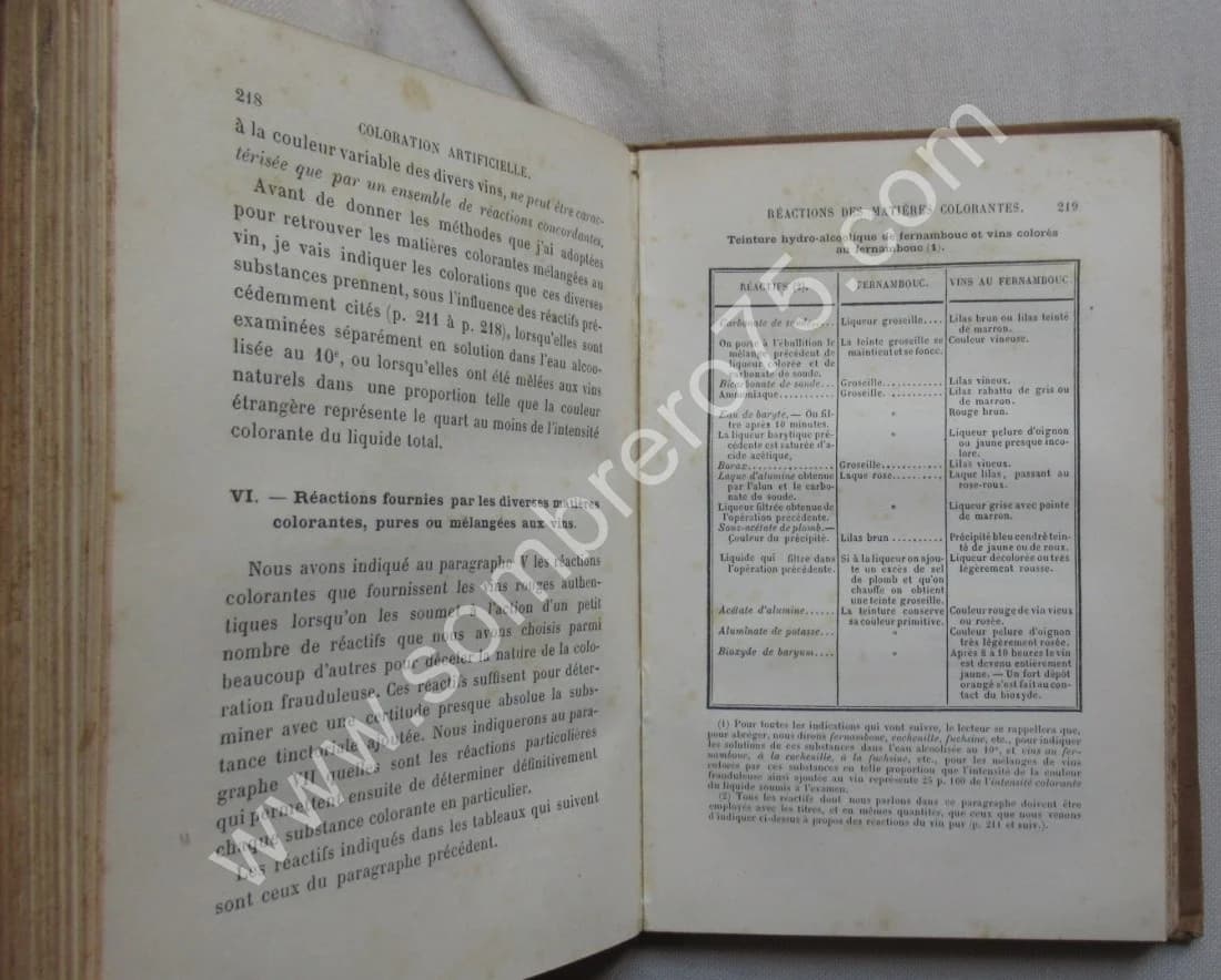 Sophistification et Analyse des Vins. 1891 - Image 6