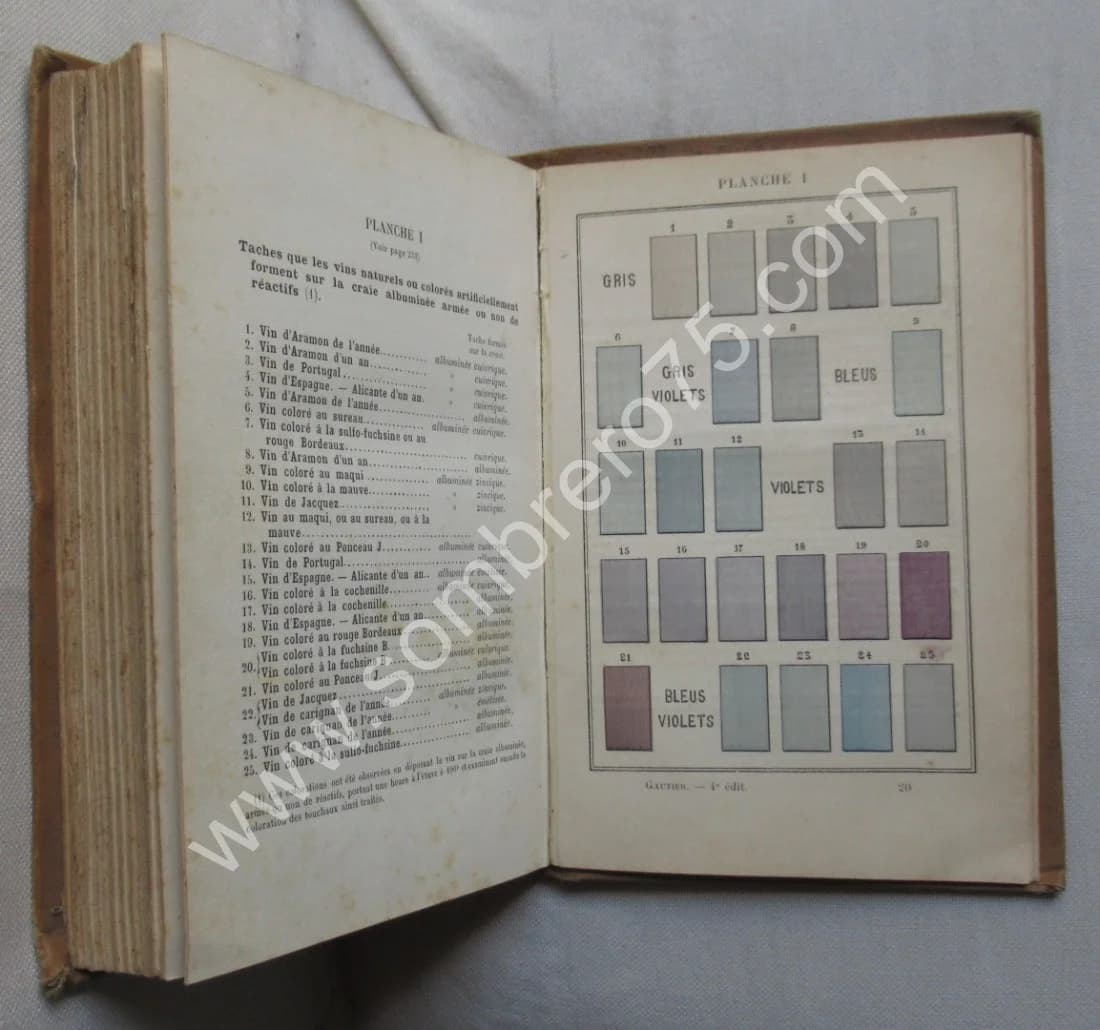 Sophistification et Analyse des Vins. 1891 - Image 7