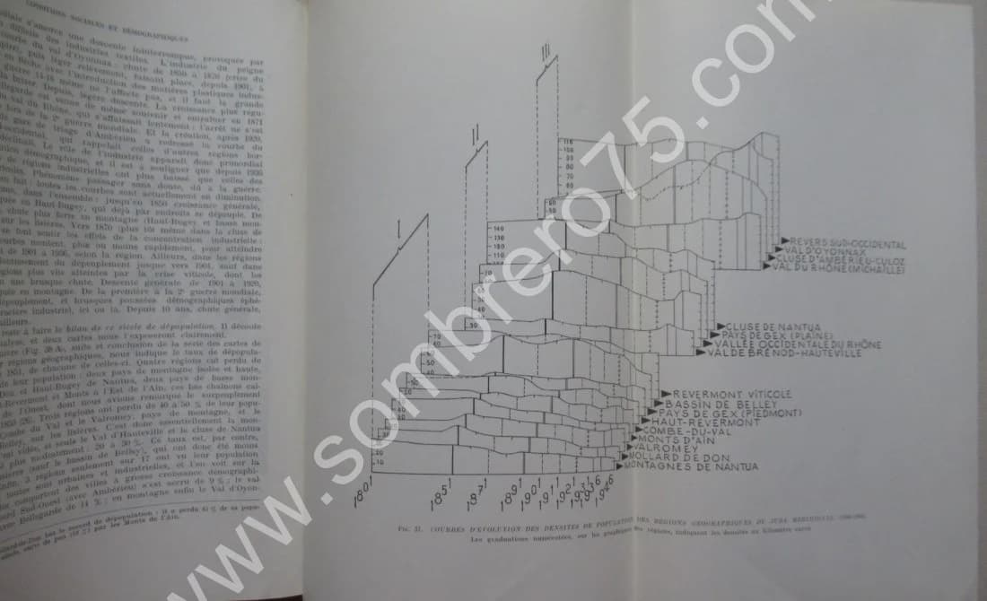 La Vie Rurale dans les Montagnes du Jura Méridional. 1955 - Image 5