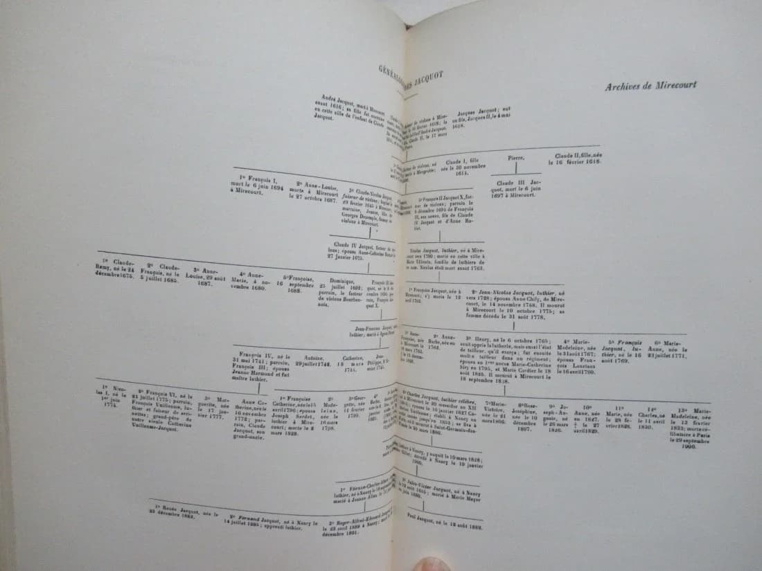 Les Luthiers Lorrains - Essai de Répertoire des Artistes Lorrains - Image 6